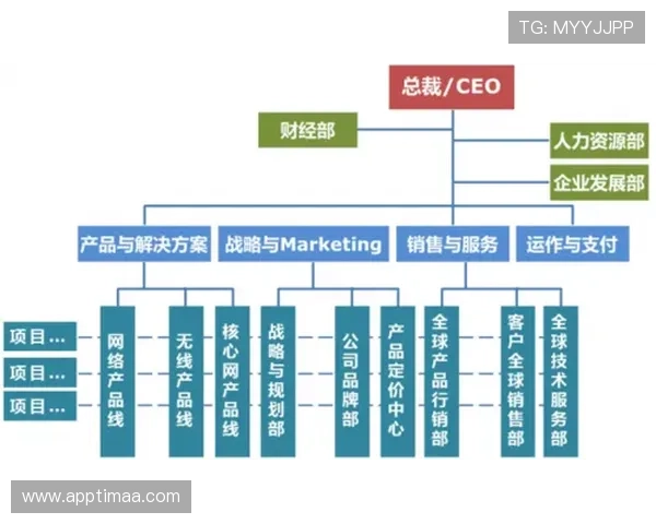 凯发集团股份有限公司官网：了解企业发展历程与未来战略规划