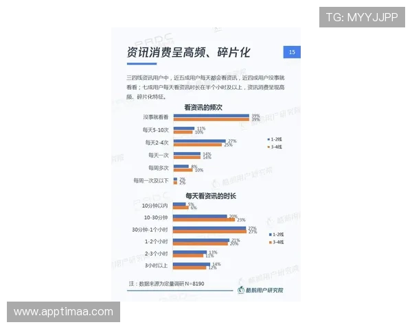 探讨凯发电游手机端下载的优势与性能表现