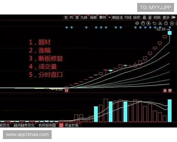 凯发体育滚球盘：如何选择优质盘口实现稳健盈利的实用技巧